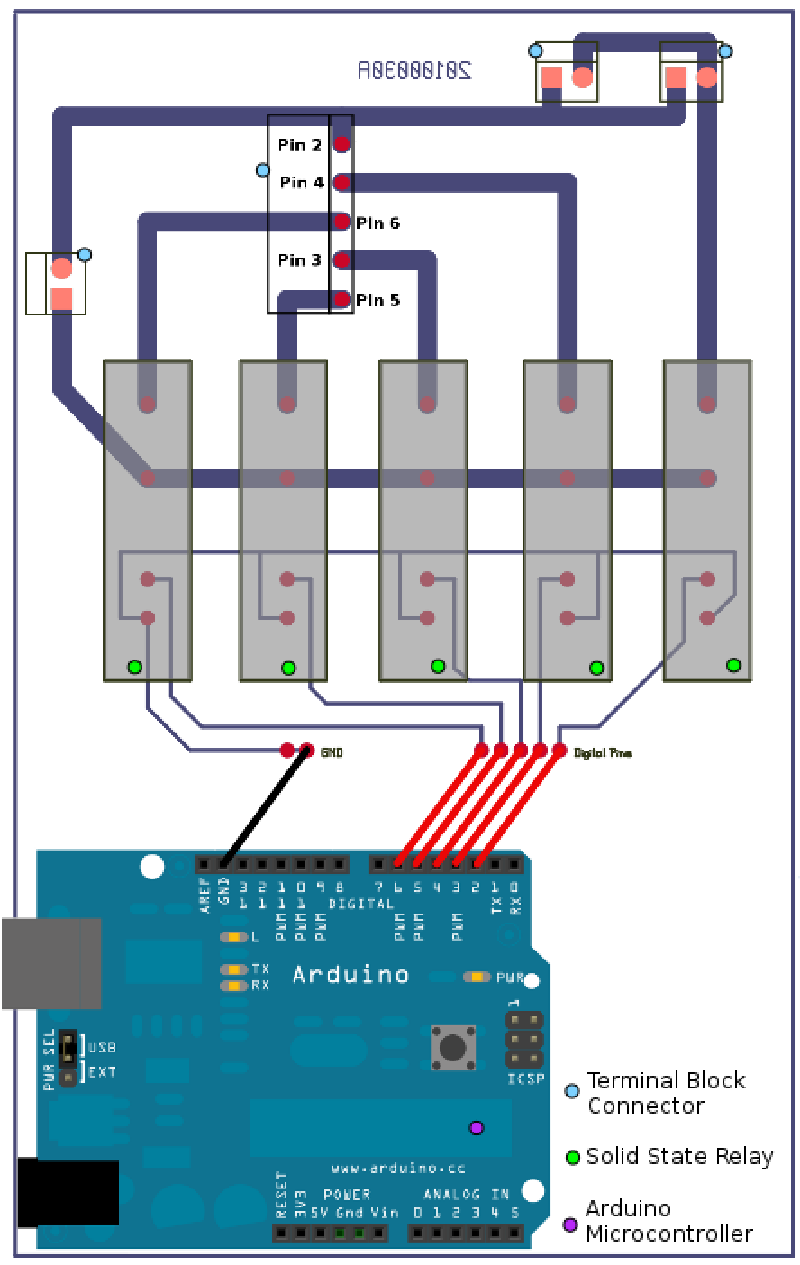 Description of the image